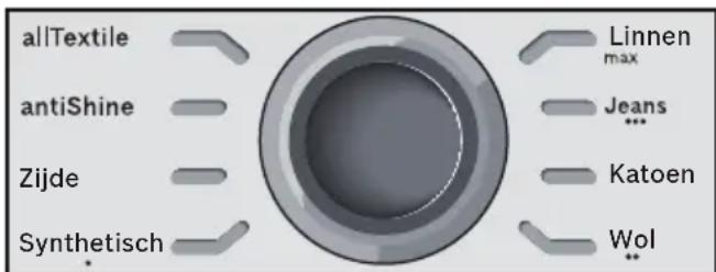 SIEMENS Slider TS47 TS4731100 - Programma kiezen - 1