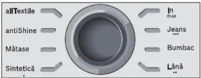 SIEMENS Slider TS47 TS4731100 - Selectarea programelor - 1