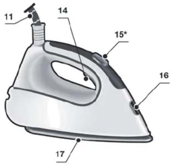 SIEMENS Slider TS47 TS4731100 - aalil - 3
