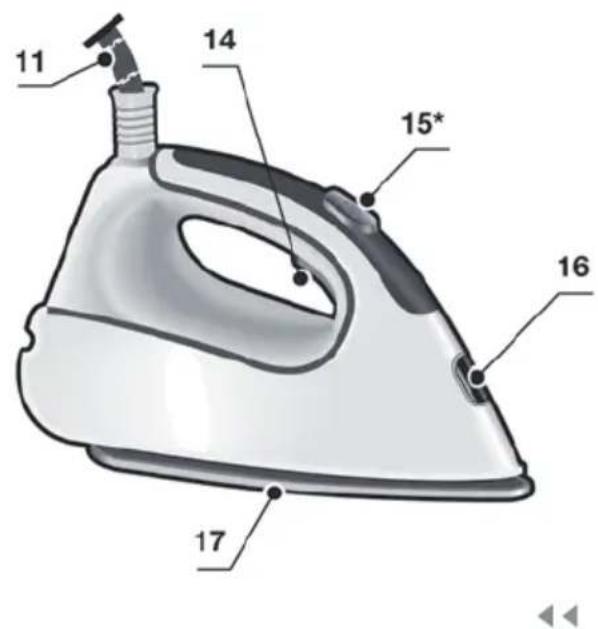 SIEMENS Slider TS47 TS4731100 - 16