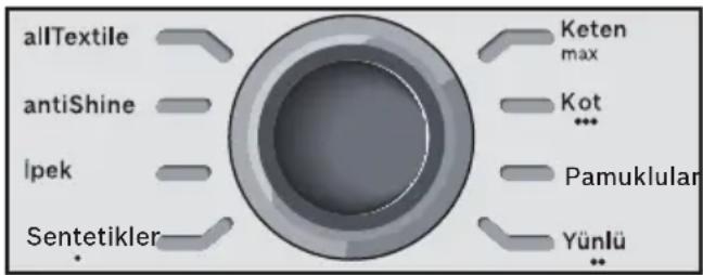 SIEMENS Slider TS47 TS4731100 - Program seksimi - 1
