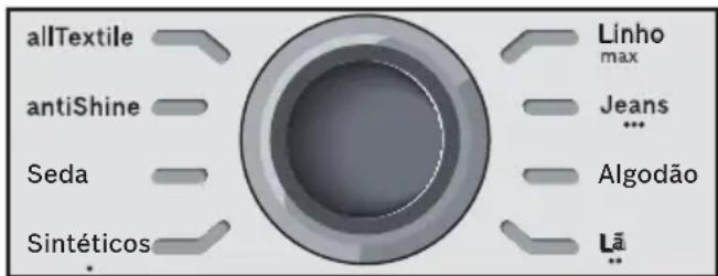 SIEMENS Slider TS47 TS4731100 - Selecção de programa - 1