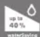 SIEMENS slider SL45 TS45XTRMW - Pulsante "eco" per il risparmio energetico - 2