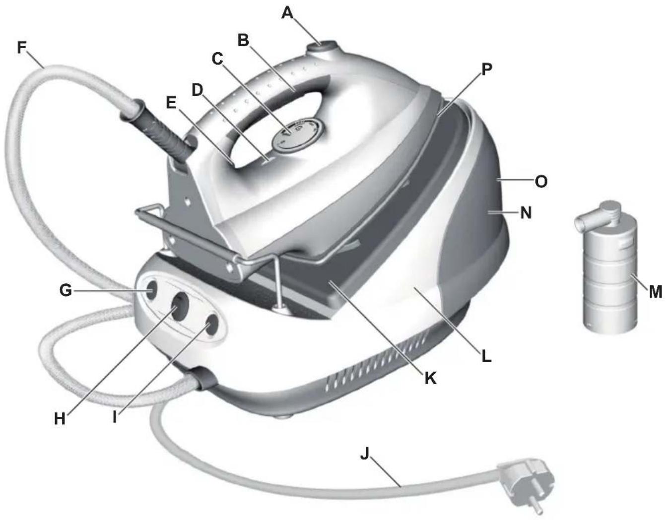 ELECTROLUX Perfect EDBS2300 - 1