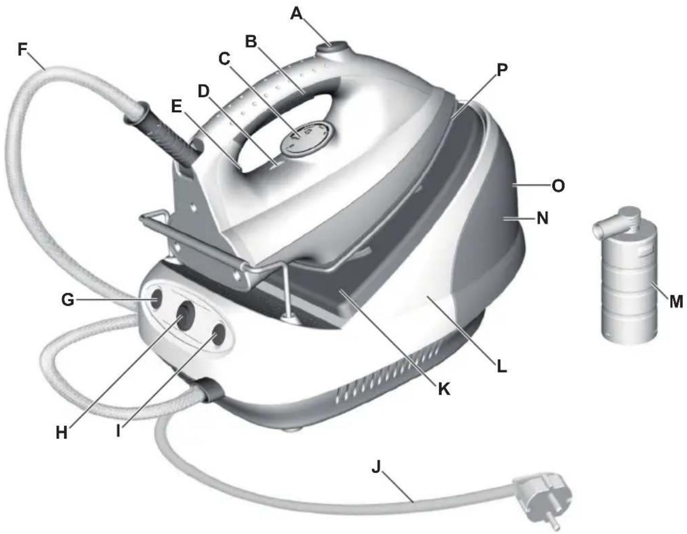 ELECTROLUX Perfect EDBS2300 - Для лучшей работы мы - 1