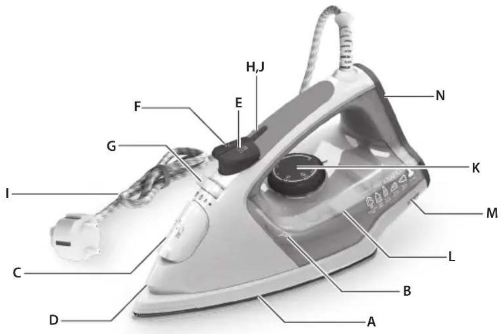 ELECTROLUX 4Safety PLUS EDB5236GR - CUSTOMER CARE AND SERVICE - 2