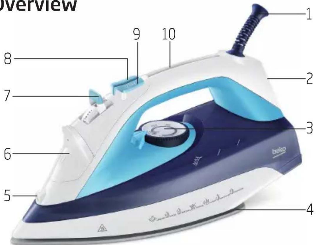 BEKO SIM 7124B - Overview - 1