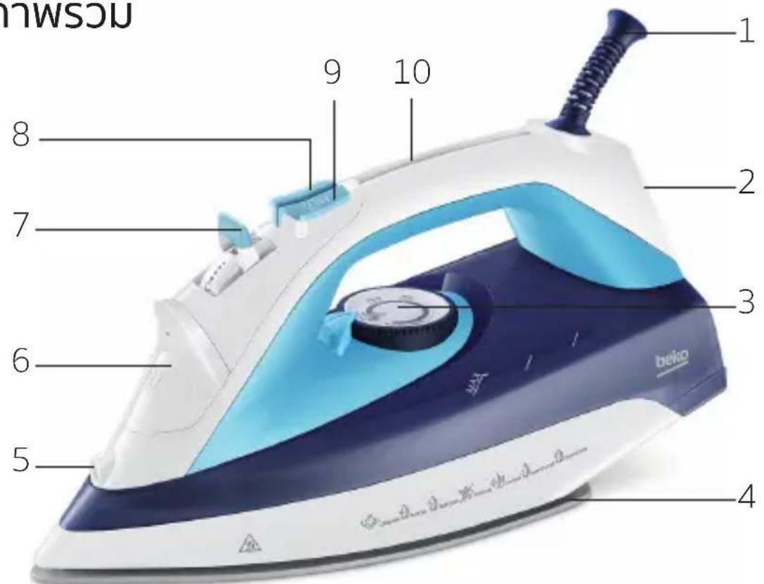 BEKO SIM 7124B - nWSSU - 1