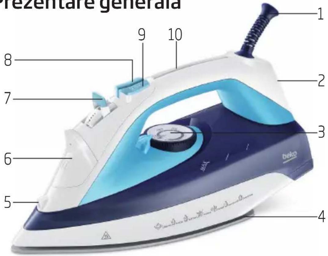 BEKO SIM 7124B - Prezentare generală - 1