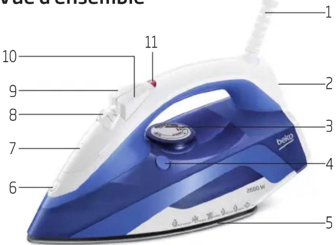BEKO SIM 4125B - Vue d'ensemble - 1