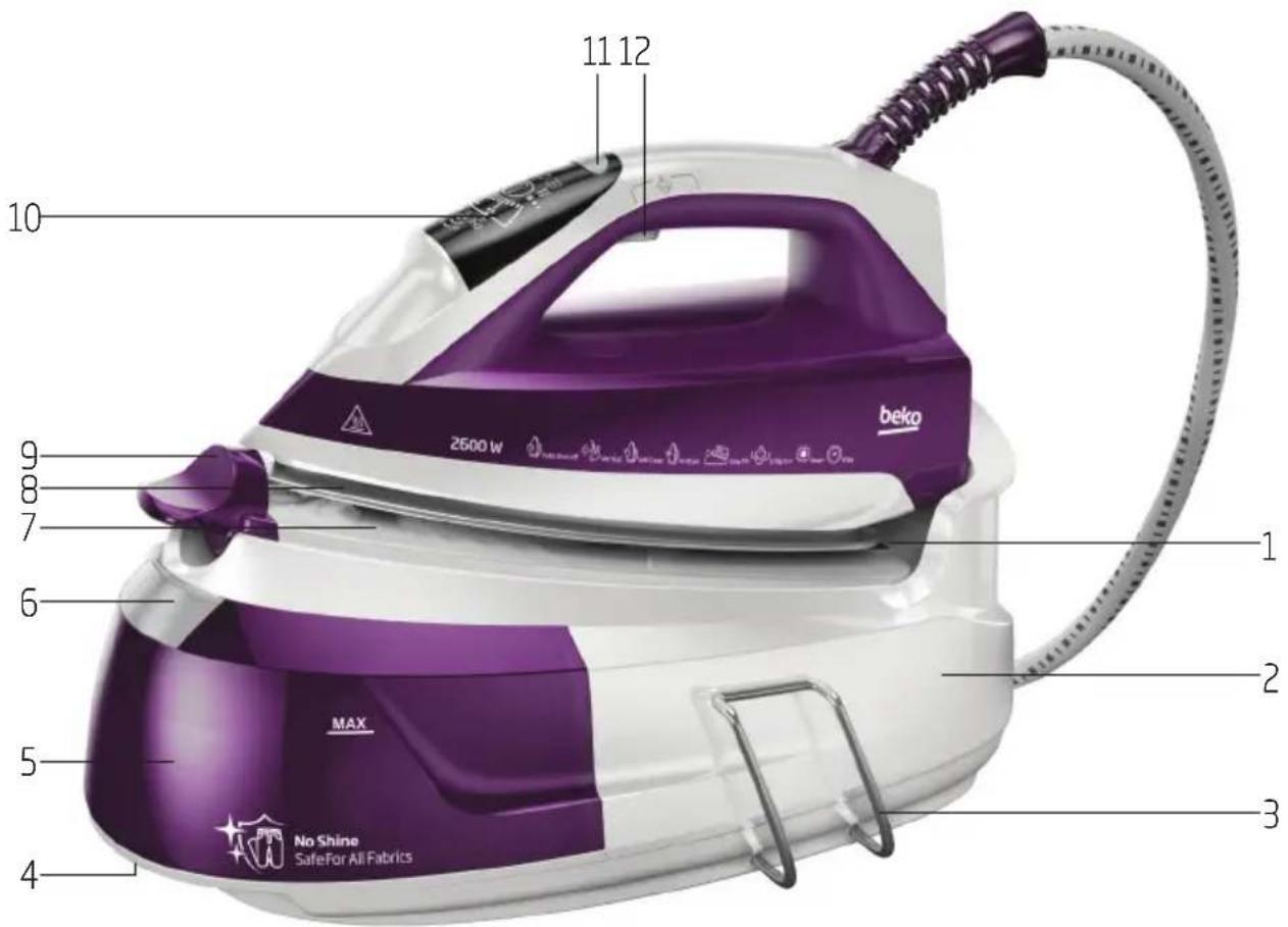 BEKO SGA 7126P - Genelbakı - 1