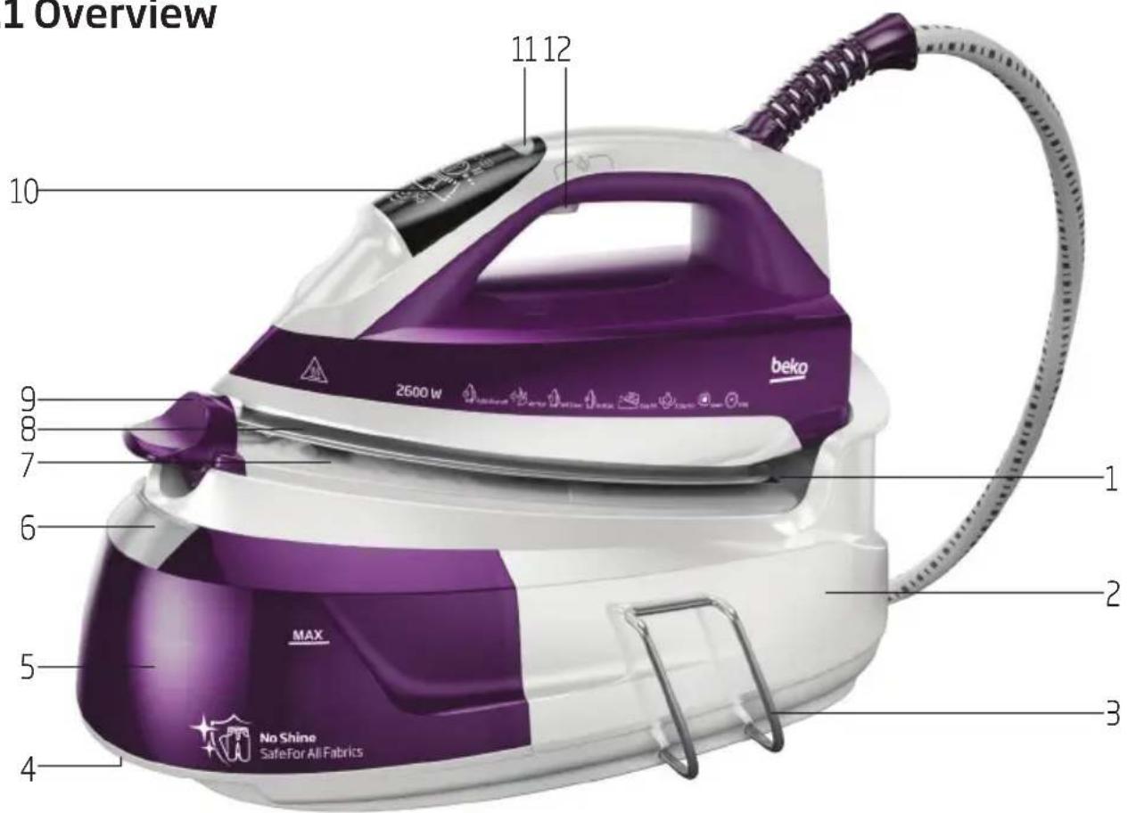 BEKO SGA 7126P - Your steam station - 1