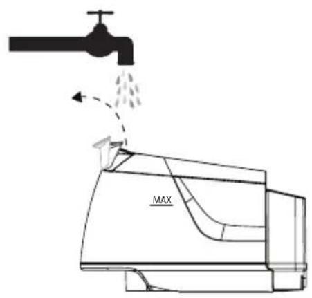 BEKO SGA 7126P - CONDIÇOÉS DE GARANTIA - PORTUGAL - 3
