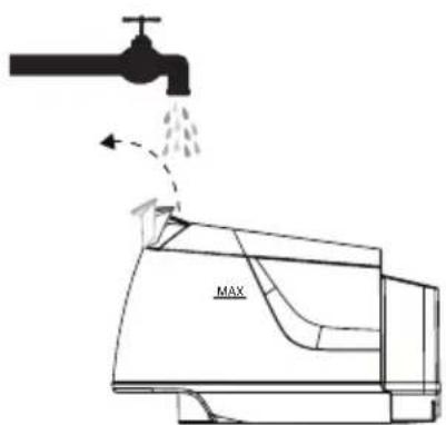 BEKO SGA 7126P - Remplissage du réservoir d'eau - 6