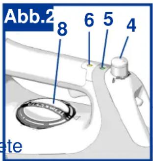 TERMOZETA Milordino - INBETRIEBNAHME - 1