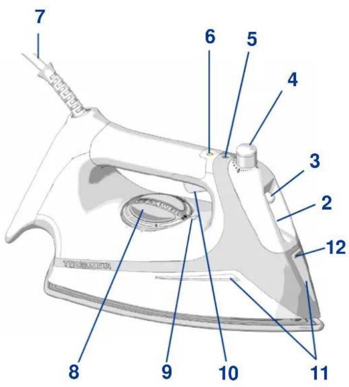 TERMOZETA Milordino S - 1