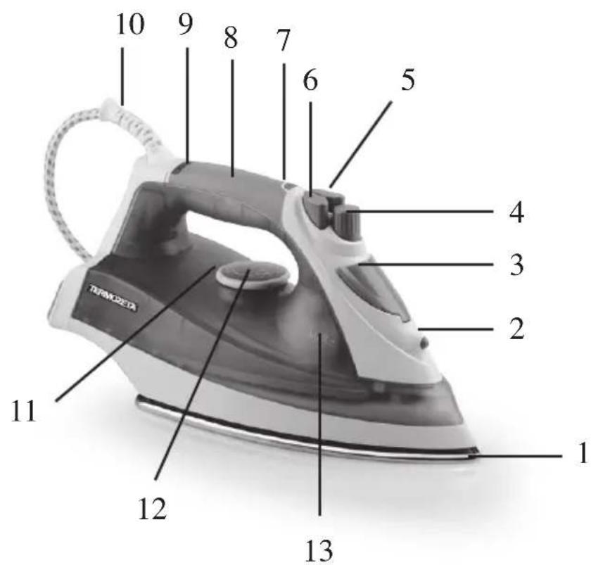 TERMOZETA Iono Vapor - IONO VAPOR - 1