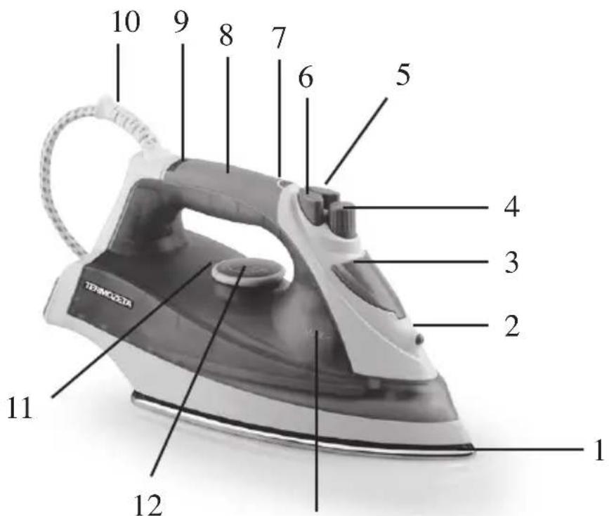TERMOZETA Iono Vapor - GB - 1