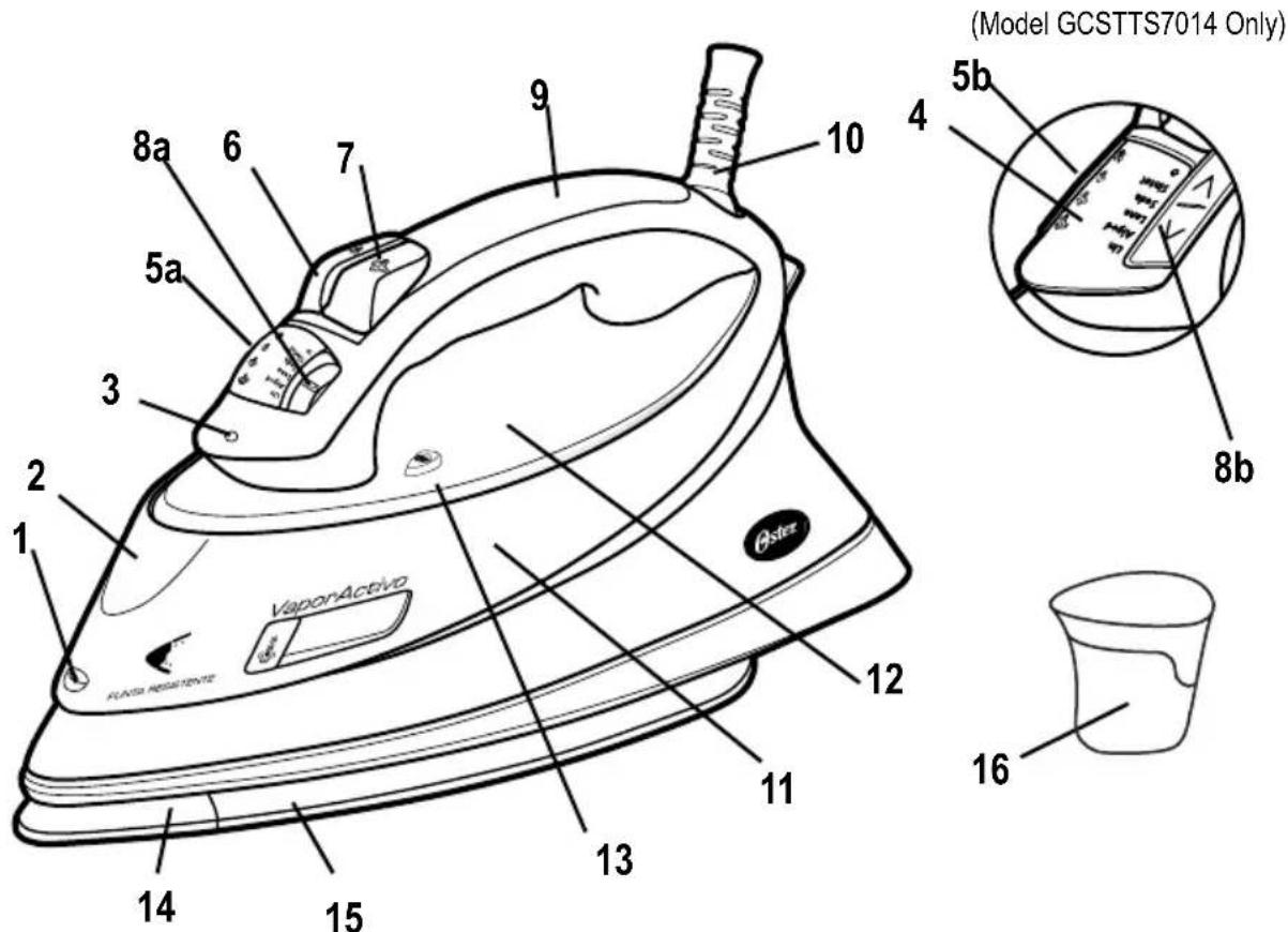 OSTER GCSTTS7014 - DESCRIPTION OF THE APPLIANCE - 1