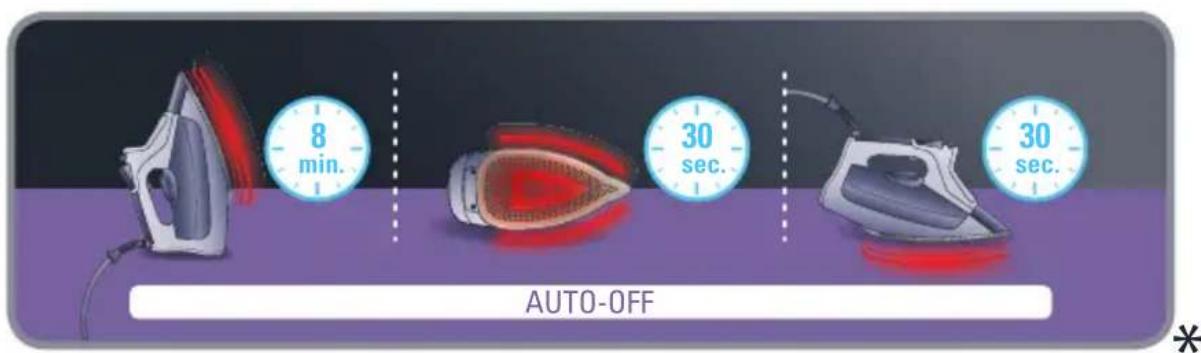 OBH NORDICA Precision Focus 2045 - 3. - 6