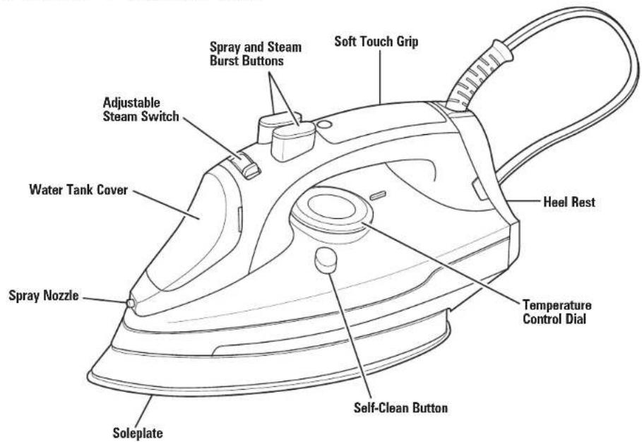 HAMILTON BEACH Fullsize 14978 - This product is intended for household use only. - 1