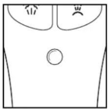 HAMILTON BEACH Retro 14200 - Auto Shutoff Reset Button/Light - 1