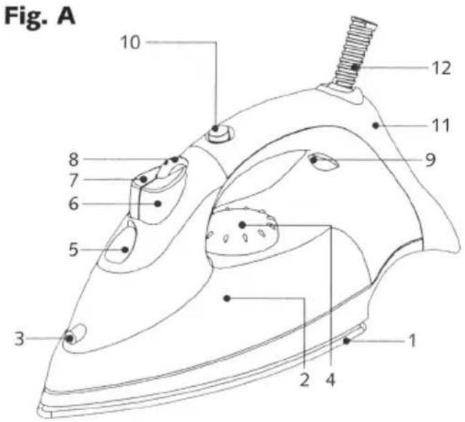Soba DB22 - DESCRIZIONE (FIG. A) - 1