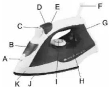SINBO SSI 2869 - Kommnektaum - 1