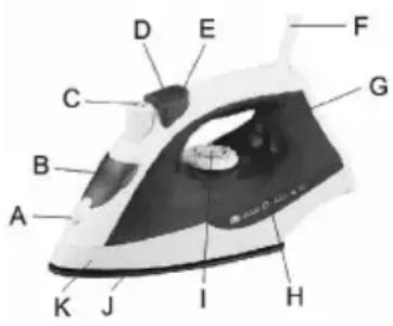 SINBO SSI 2869 - Componentnaam - 1