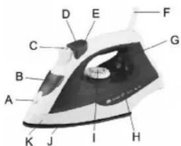 SINBO SSI 2869 - MetoDbpa36pb3TmbaHnA: - 1