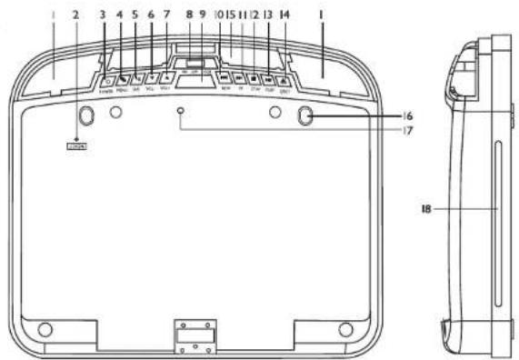 CALIBER MVD 192 - INDEX - 2