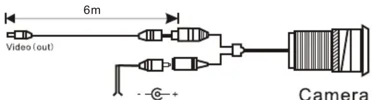 Pyle PLCM35R - Connection: - 2