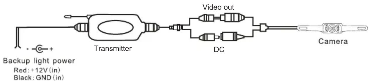 Pyle PLCM34WIR - Connection: - 2