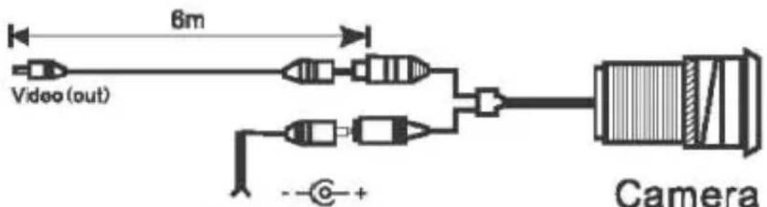 Pyle PLCM32 - Connection: - 2