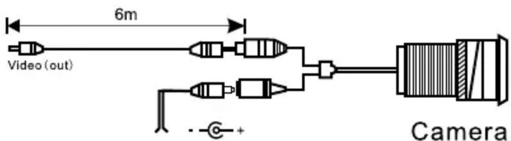 Pyle PLCM7700 - Connection: - 2