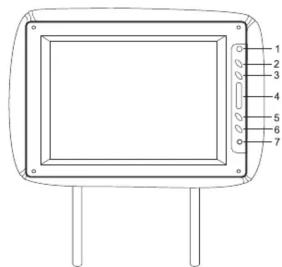 Pyle PL1104HRGR - Control panel - 1