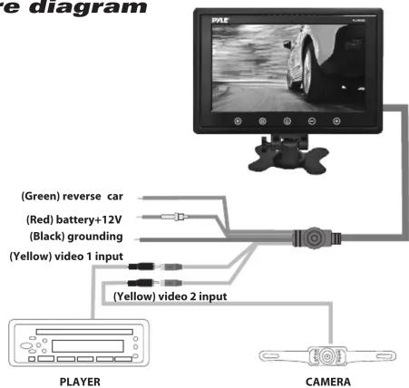 Pyle PLHR95B - 13