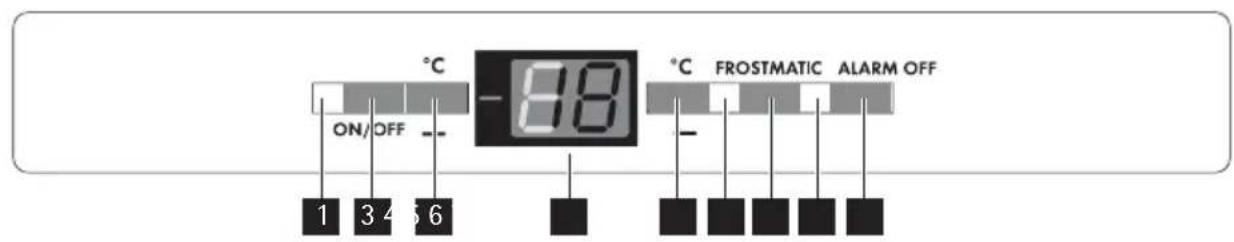 AEG-ELECTROLUX Arctis N 912504I - Control panel - 1