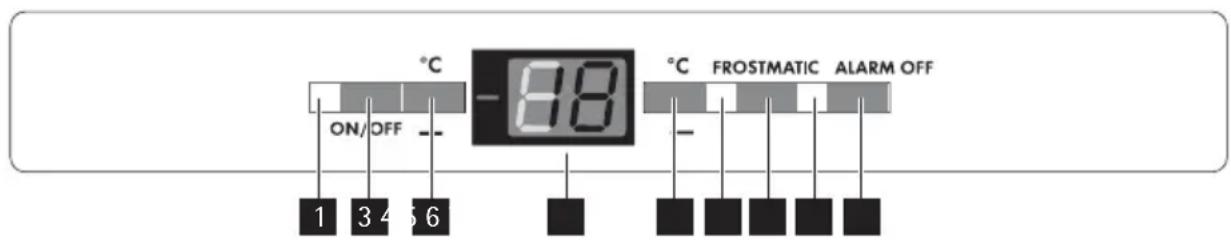 AEG-ELECTROLUX Arctis N 912504I - Bandeau de commande - 1