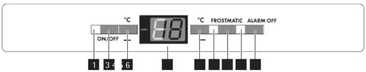 AEG-ELECTROLUX Arctis N 91250 I - Bedieningspaneel - 1