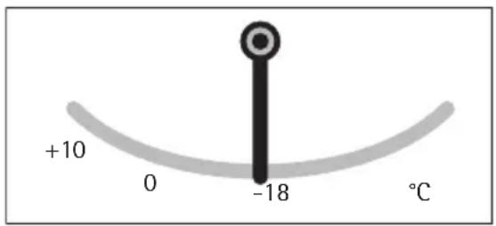 AEG-ELECTROLUX Arctis 86050 GI - Temperatuurindicator - 1