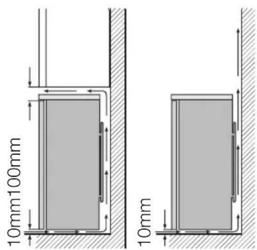 AEG-ELECTROLUX Arctis 80220 GT - AWVERTENZA - 1