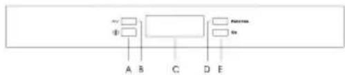 AEG-ELECTROLUX Arctis 80380 GT - Control panel - 1