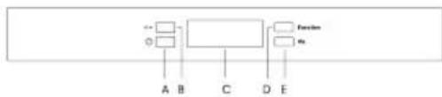 AEG-ELECTROLUX Arctis 80380 GT - Schalttafel - 1