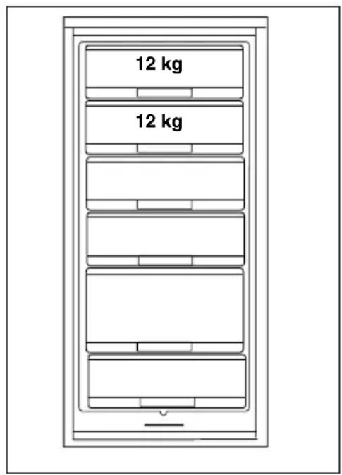 AEG-ELECTROLUX Arctis 70258 GS - Tips: - 1