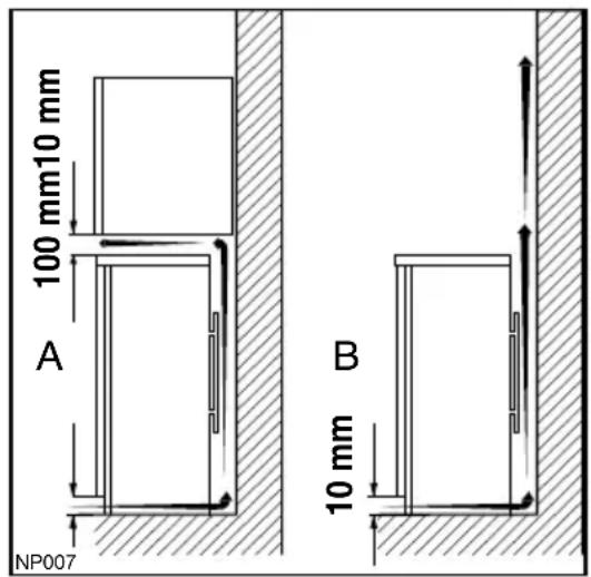 AEG-ELECTROLUX Arctis 70258 GS - Emplacement - 1