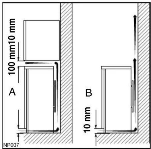 AEG-ELECTROLUX Arctis 70258 GS - Ihr Gerät braucht Luft - 1