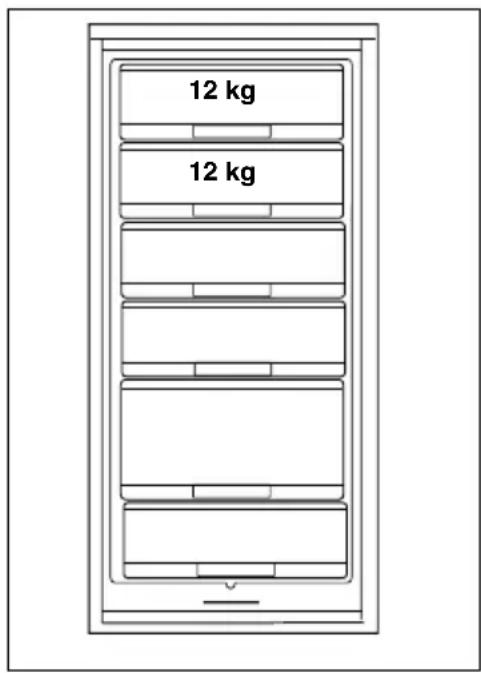 AEG-ELECTROLUX Arctis 70258 GS - Achtung! - 2