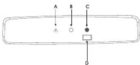 AEG-ELECTROLUX Arctis 40160 GT - Schalttafel - 1