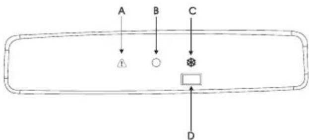 AEG-ELECTROLUX Arctis 40160 GT - Bandeau de commandes - 1